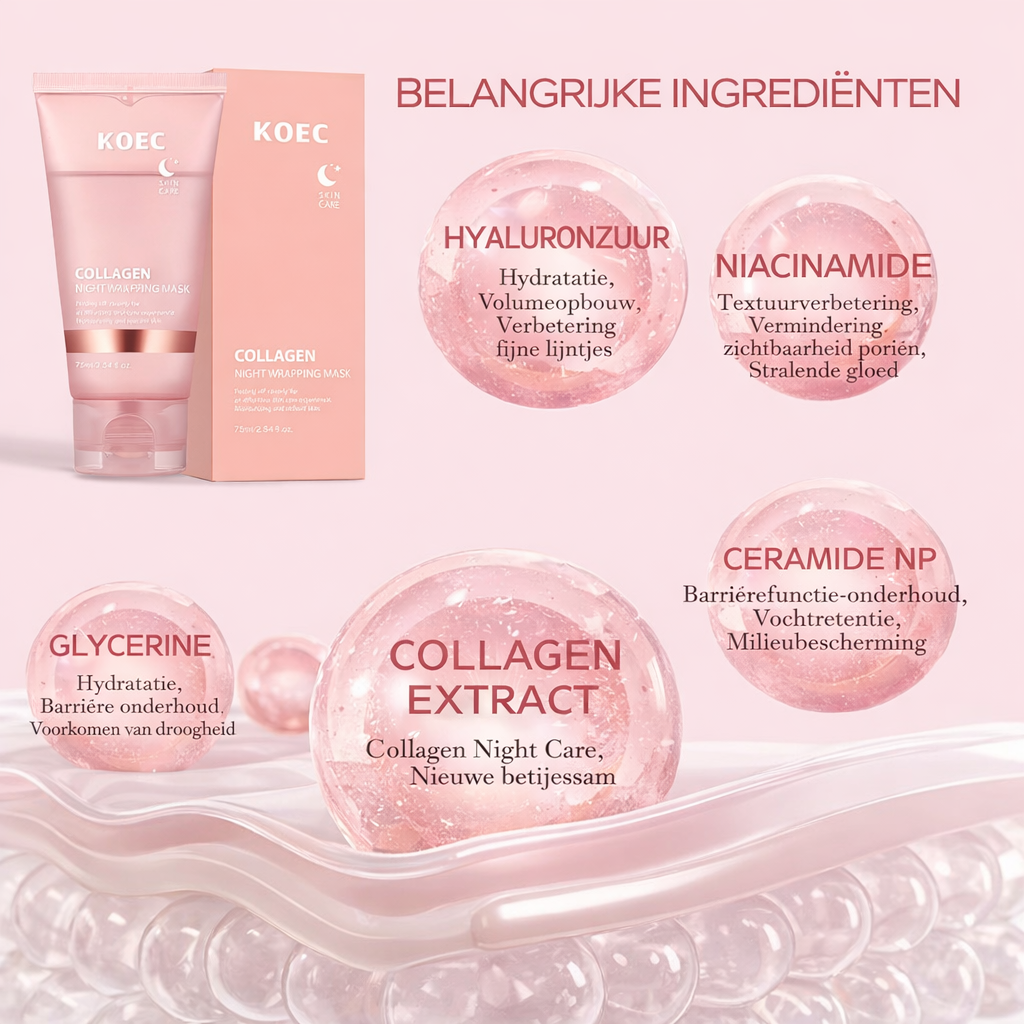 Saevora CollaGlow Peel Mask - Frisse & zachte huid