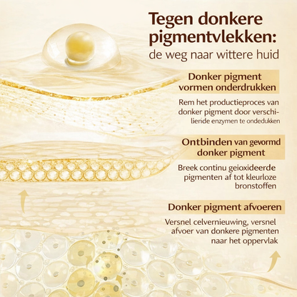 Saevora GlowC Cream - Smelt op de huid